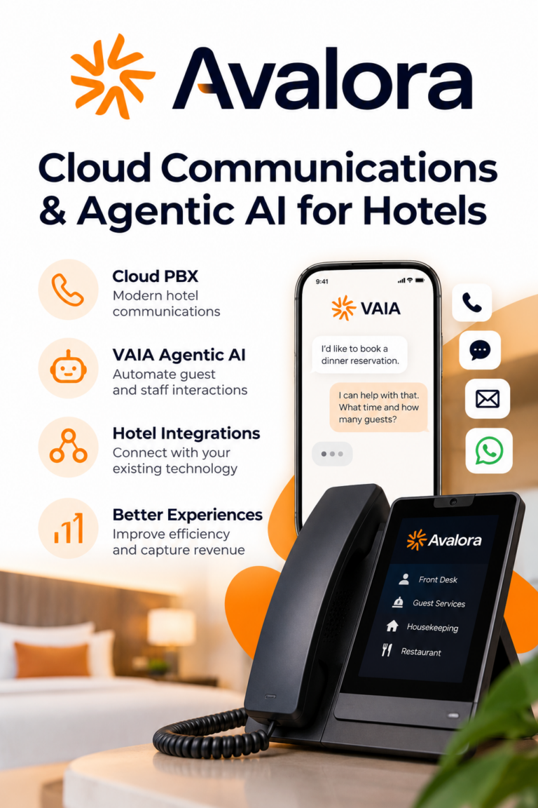 avalora cloud communications and agentic AI for hotels