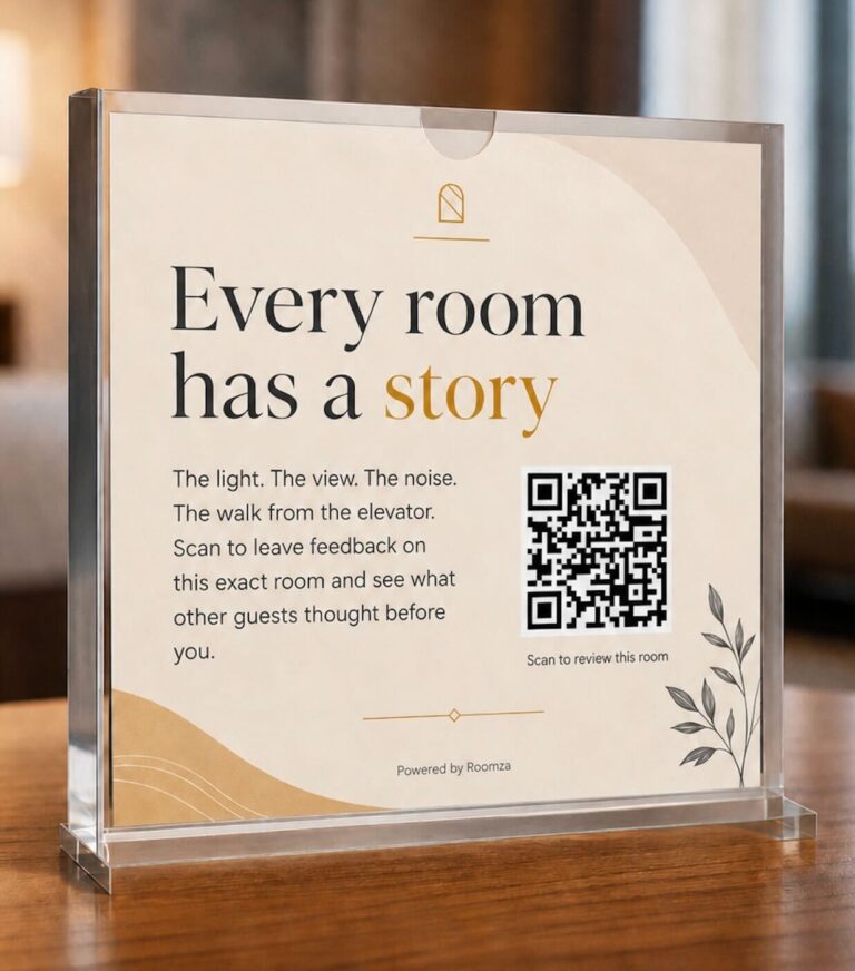 in-room Roomza review card